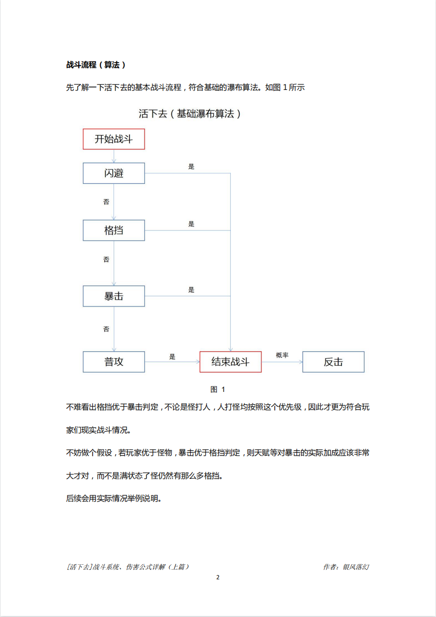 [活下去]戰鬥系統、傷害公式詳解（上篇） - 第2張