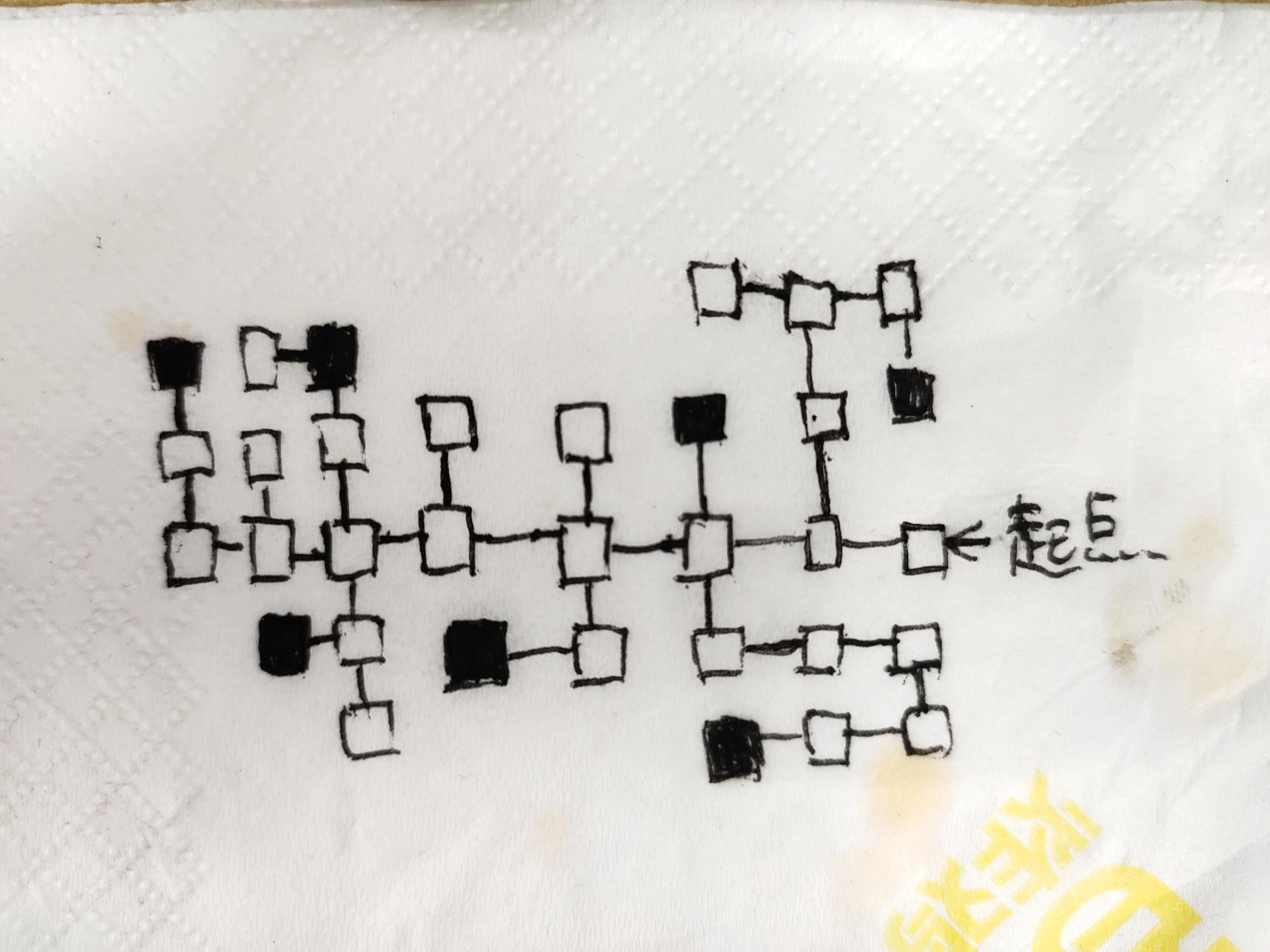 求知者之章－危机→清剿怪物