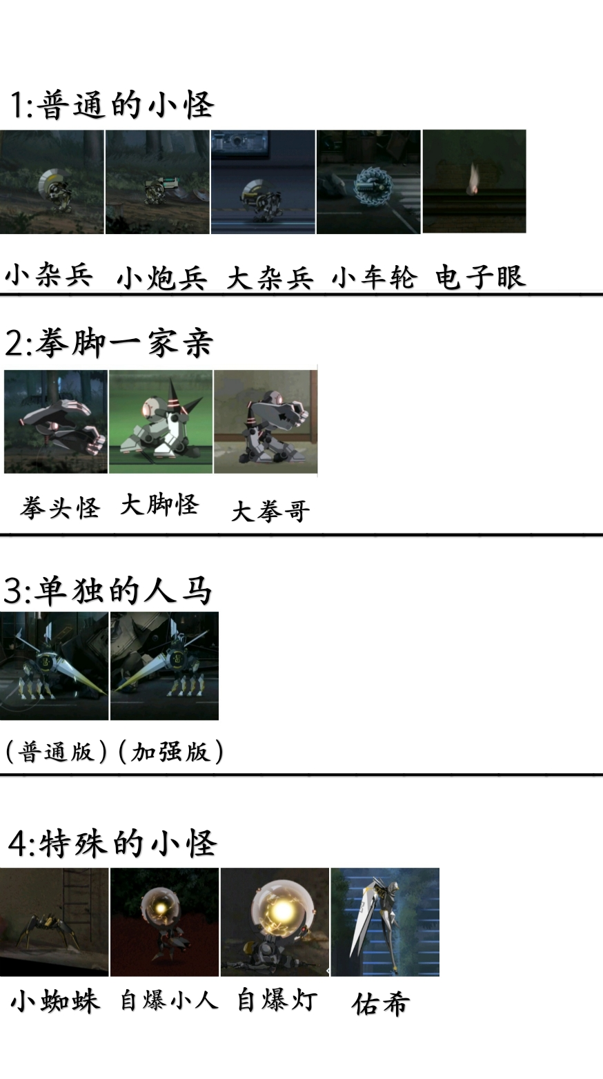 [萌新向]ICEY:盤點那些常和你打交道的小怪|艾希 - 第2張