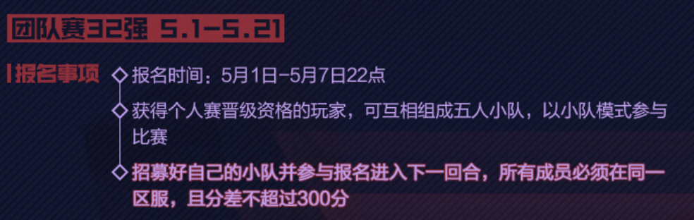 全民参赛！2022穿越火线手游全民杯即将打响！|穿越火线：枪战王者 - 第11张