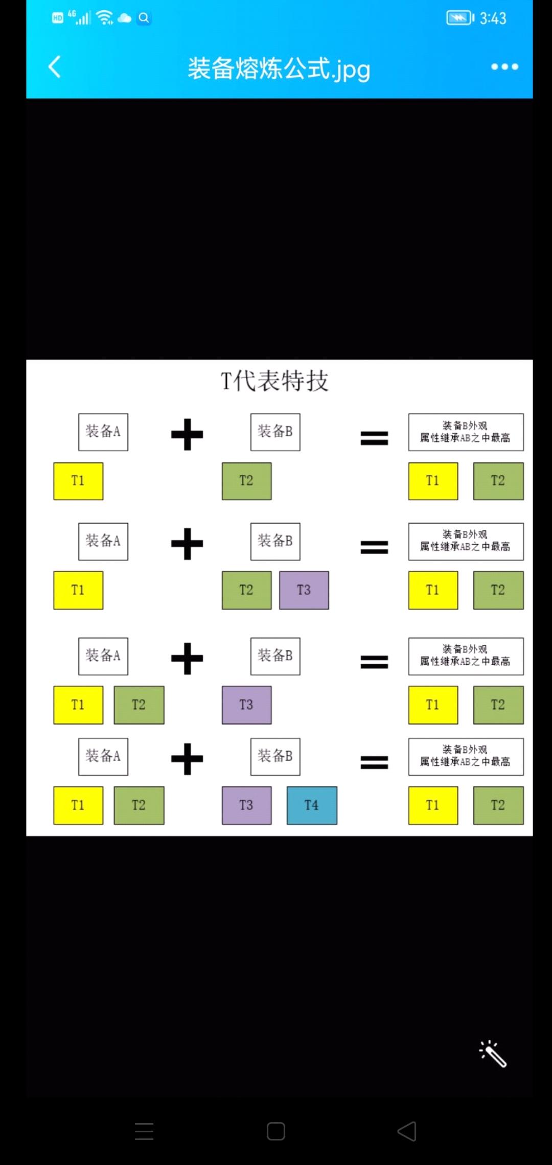 斯特恩大陆问题大全