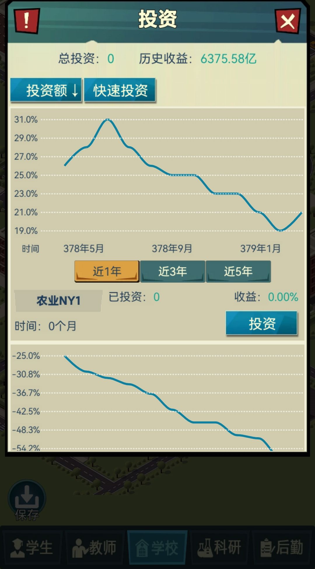 投资系统