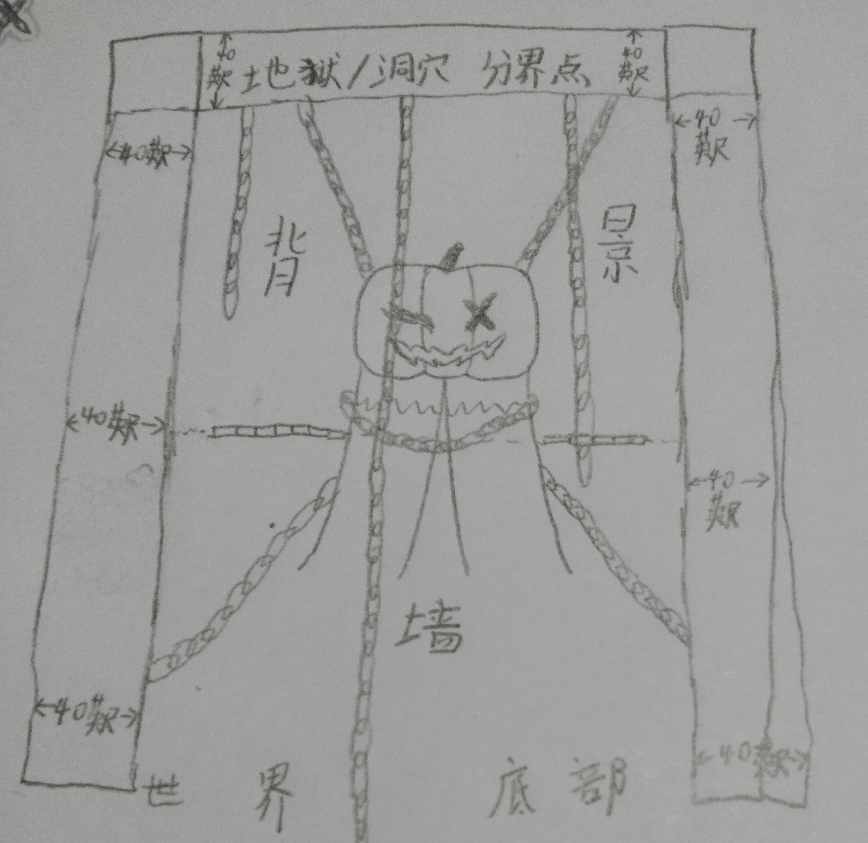 自制月后boss|泰拉瑞亚 - 第3张