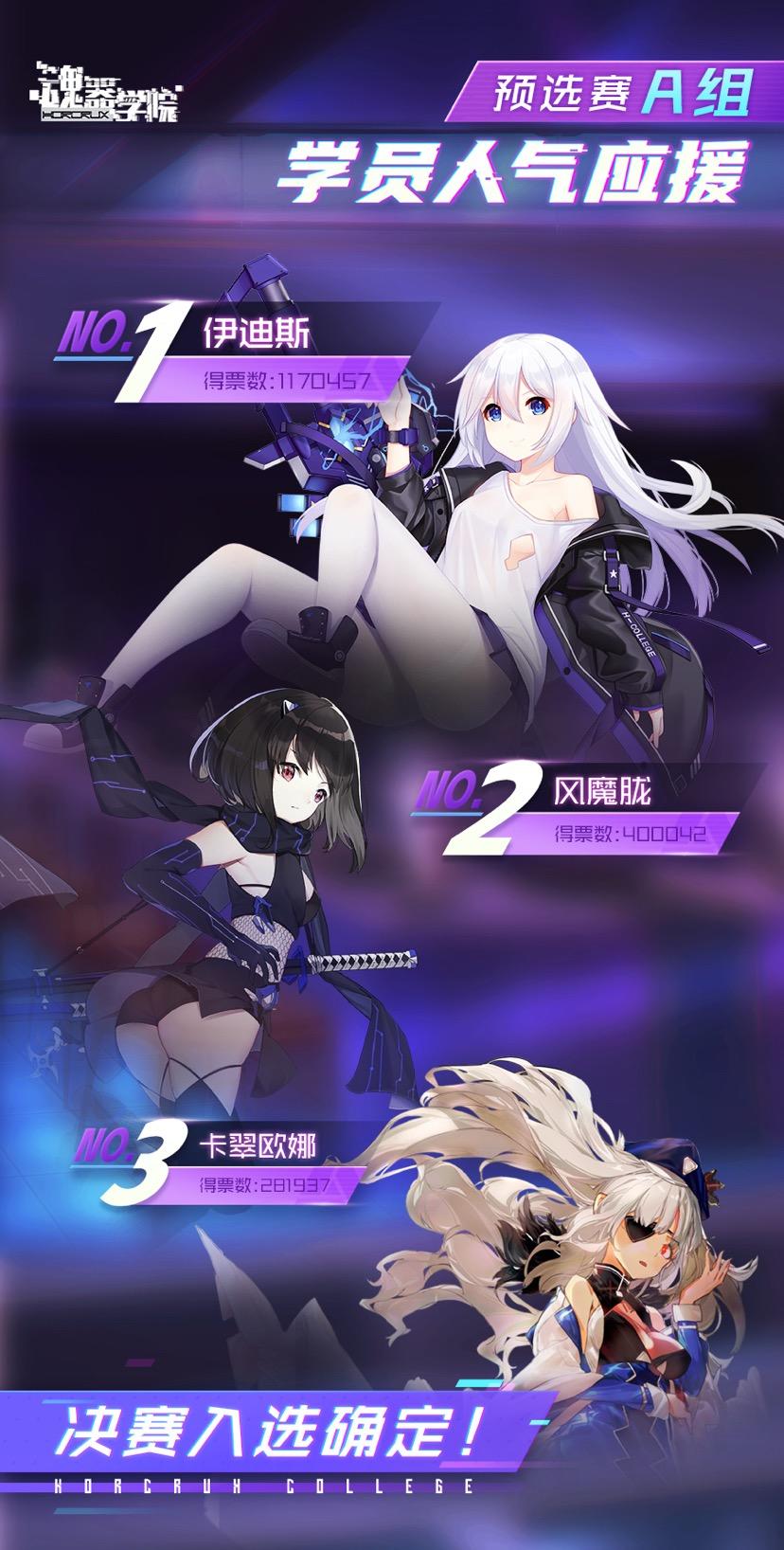 萌战应援，赛况情报|小组A结果公布~