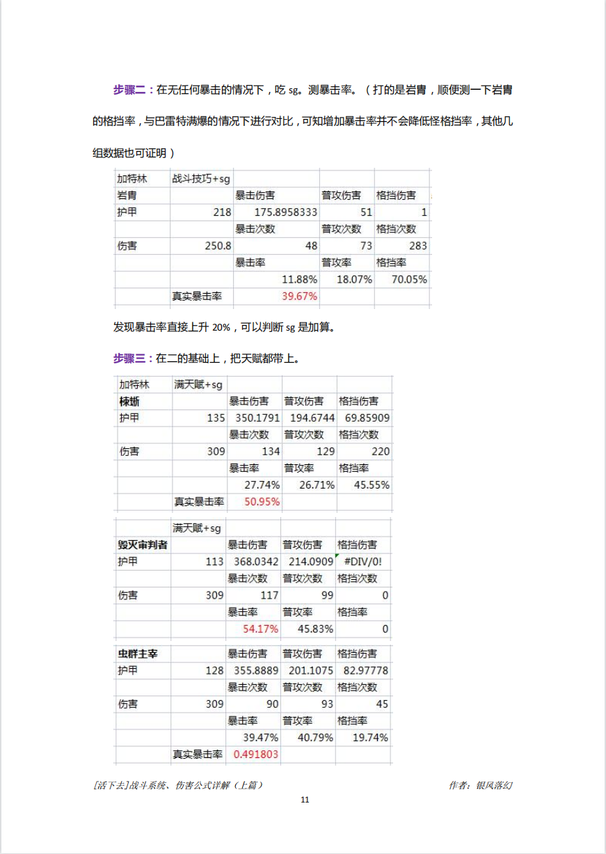 [活下去]戰鬥系統、傷害公式詳解（上篇） - 第11張