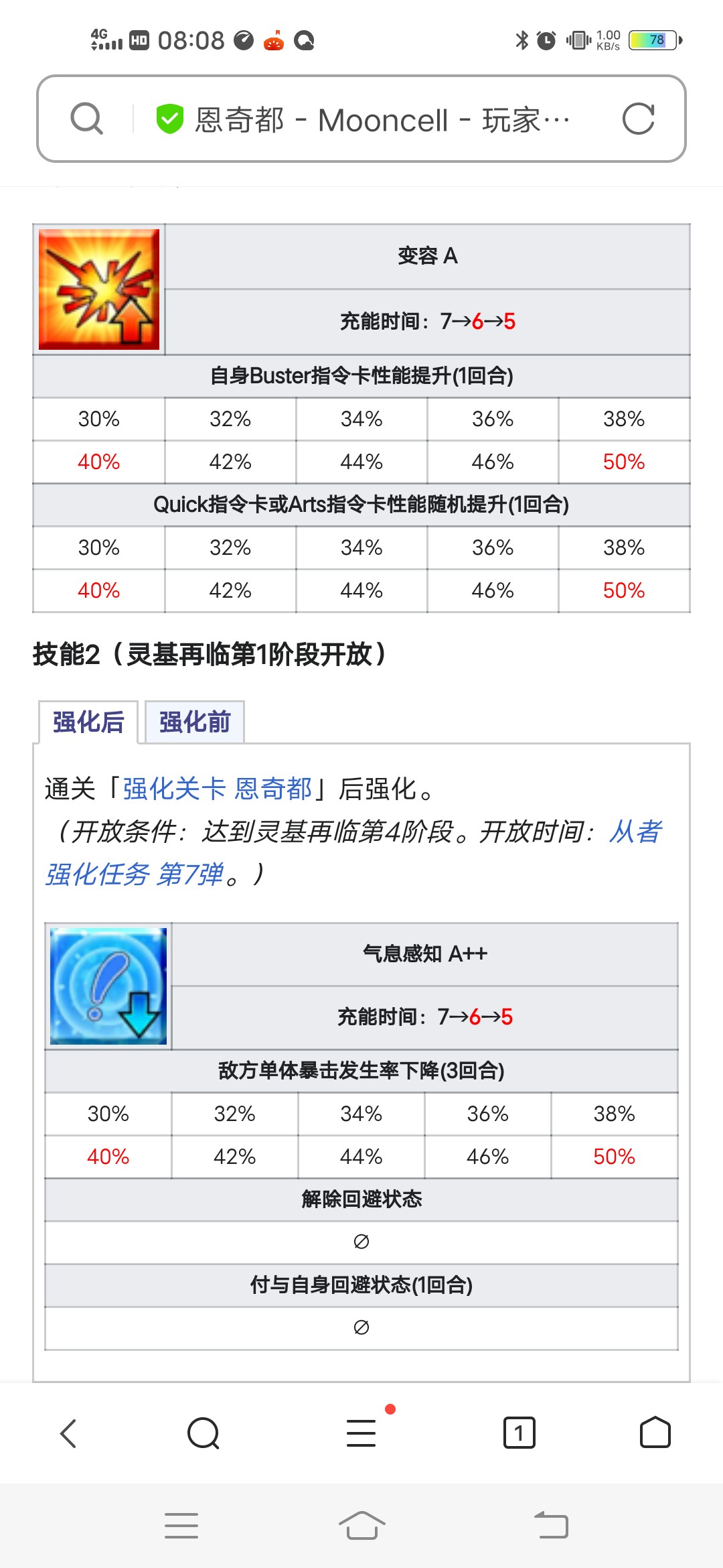 自选建议(误导帖)|命运-冠位指定 - 第2张