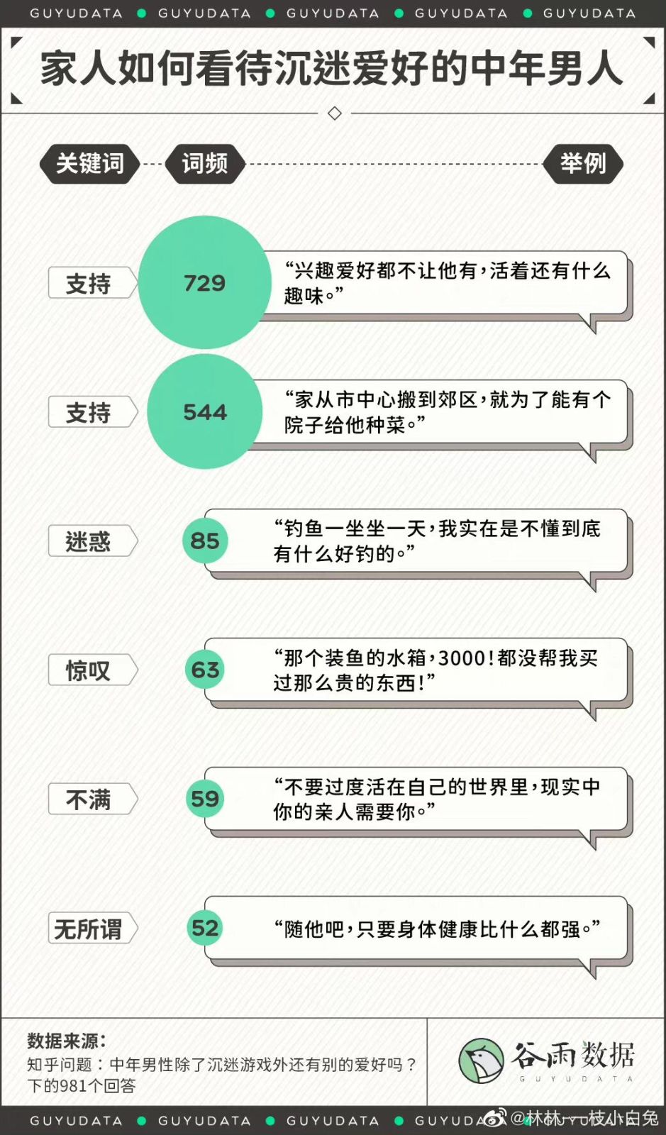 中年男性调查报告|明日方舟：终末地 - 第6张