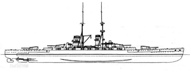 今日云船：意大利战列舰科技树|战舰联盟 - 第4张