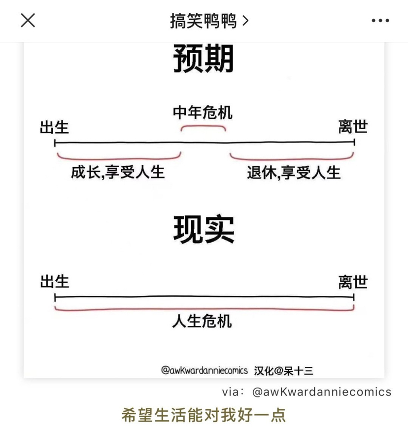 今日🌿图（116）|明日方舟 - 第6张