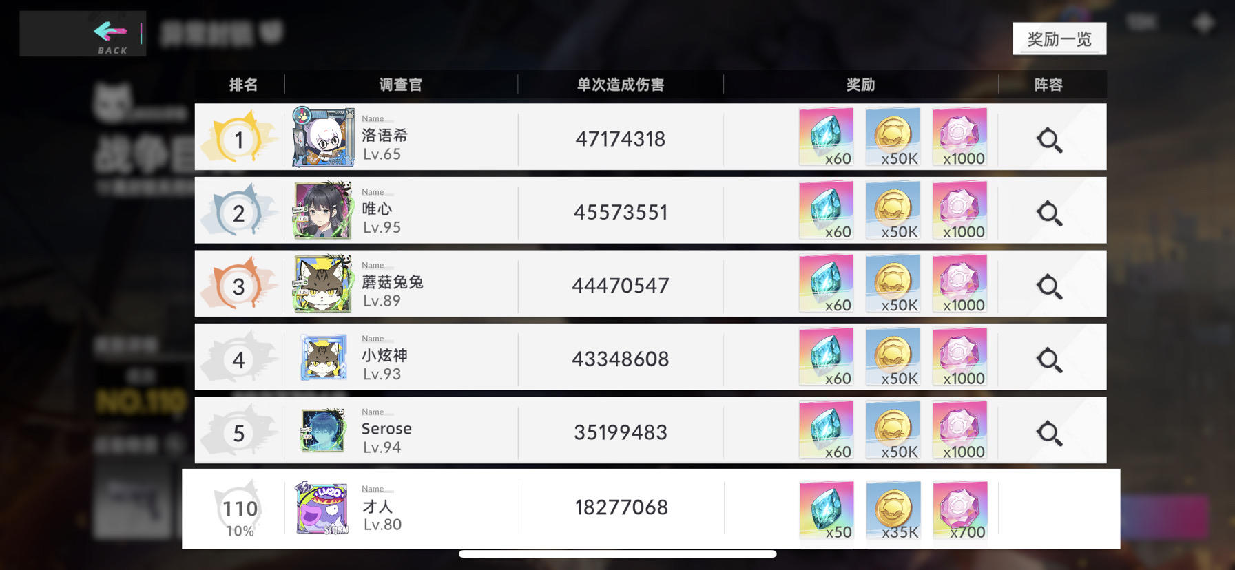 关于兔子副本boss技能