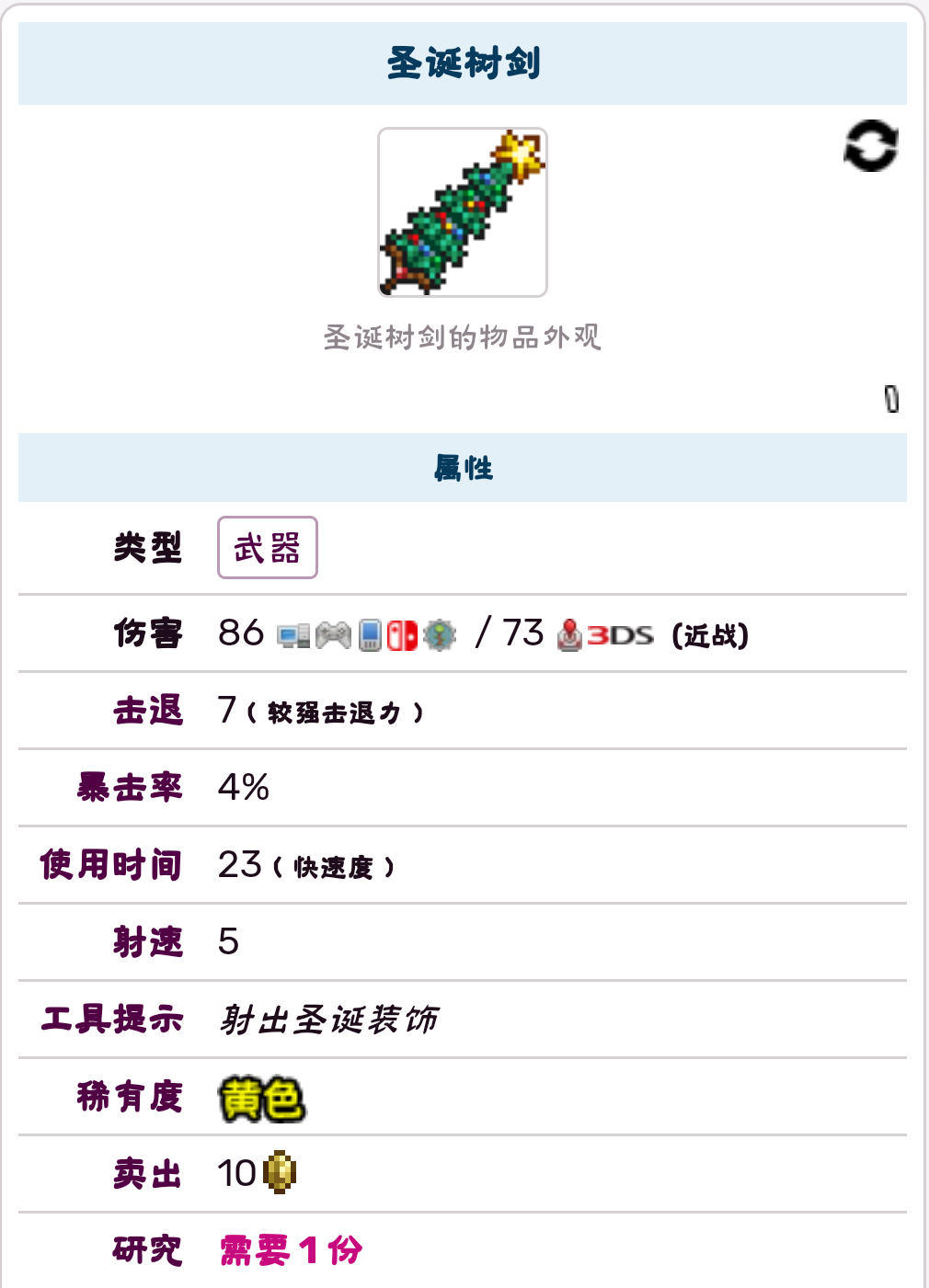 泰拉瑞亞攻略篇EX9：花後過渡期Ⅱ - 第35張