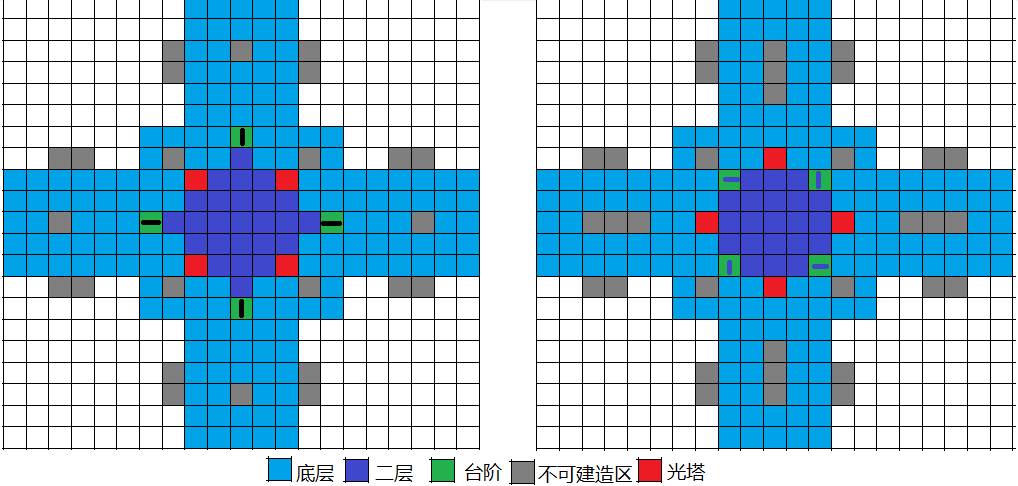 一边倒（上）：国王模式的问题分析|战争2061 - 第2张