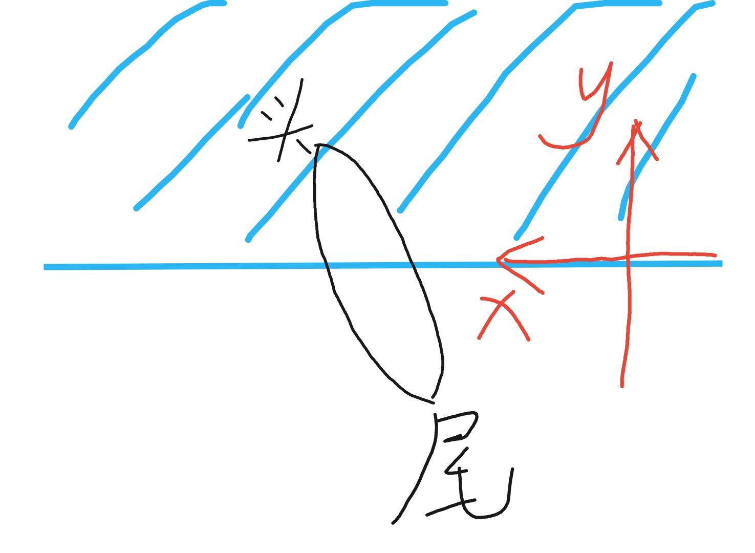 关于过载日边的一点解析及看法（施工完毕）