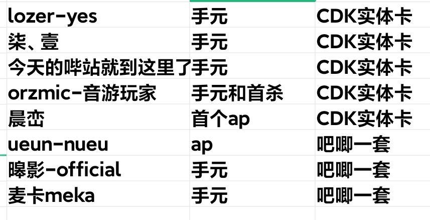 首杀手元视频开奖