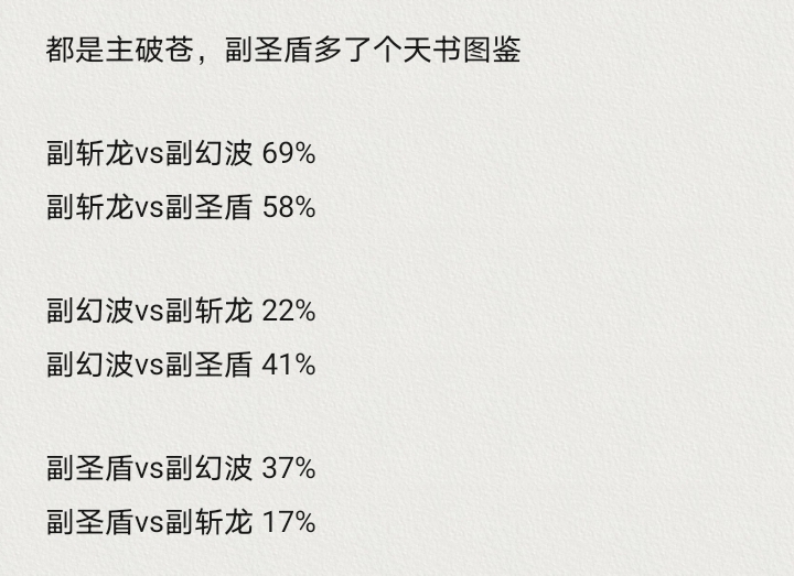 青天书136vs146，主阎罗还是破苍测试|道友请留步 - 第2张