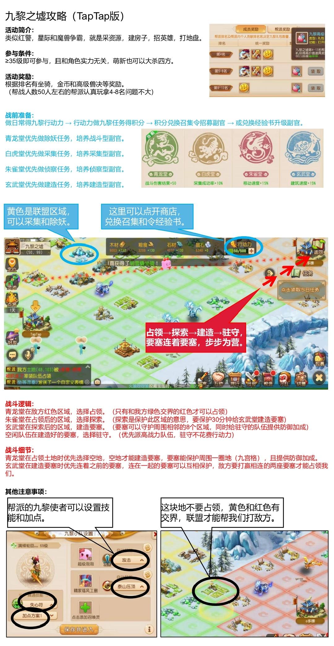 【九黎之墟】一图流攻略