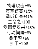 魔物之魂攻略  可能會顛覆認知|地下城堡3：魂之詩 - 第15張