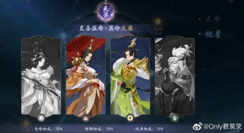 各系辅助天命实战攻略