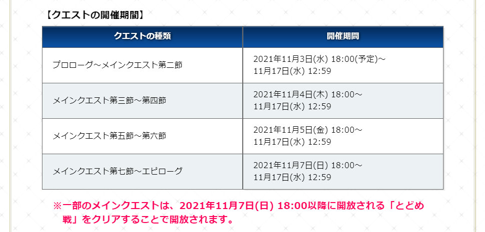 哇😭超古代新选组列传 唠唠叨叨邪马台国 复刻了吖！|命运-冠位指定（Fate/Grand Order） - 第4张