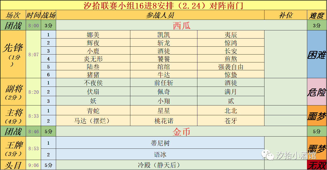 汐拾！汐拾！|忍者必須死3 - 第6張