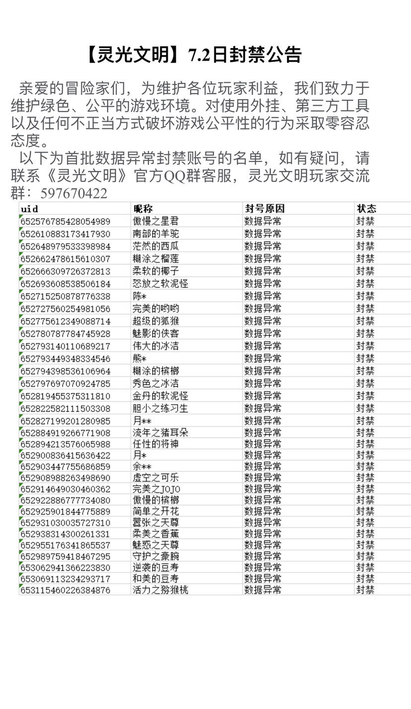 【灵光文明】官方封禁公告