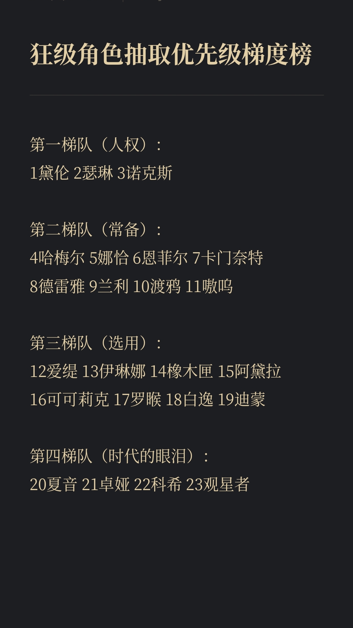 【补图鉴必看】狂级禁闭者抽取优先级梯度榜2023.8.9