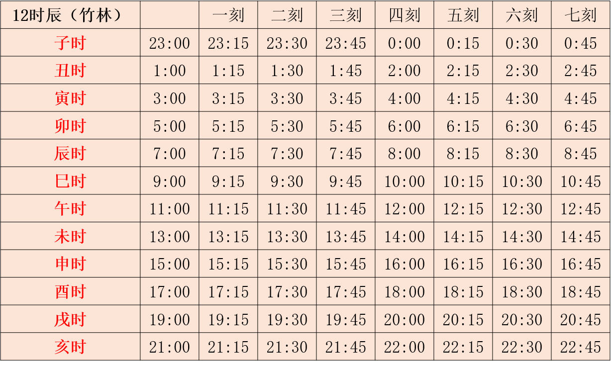 萌新請看！目前86條！後續無能為力（已棄坑）|江湖悠悠 - 第13張