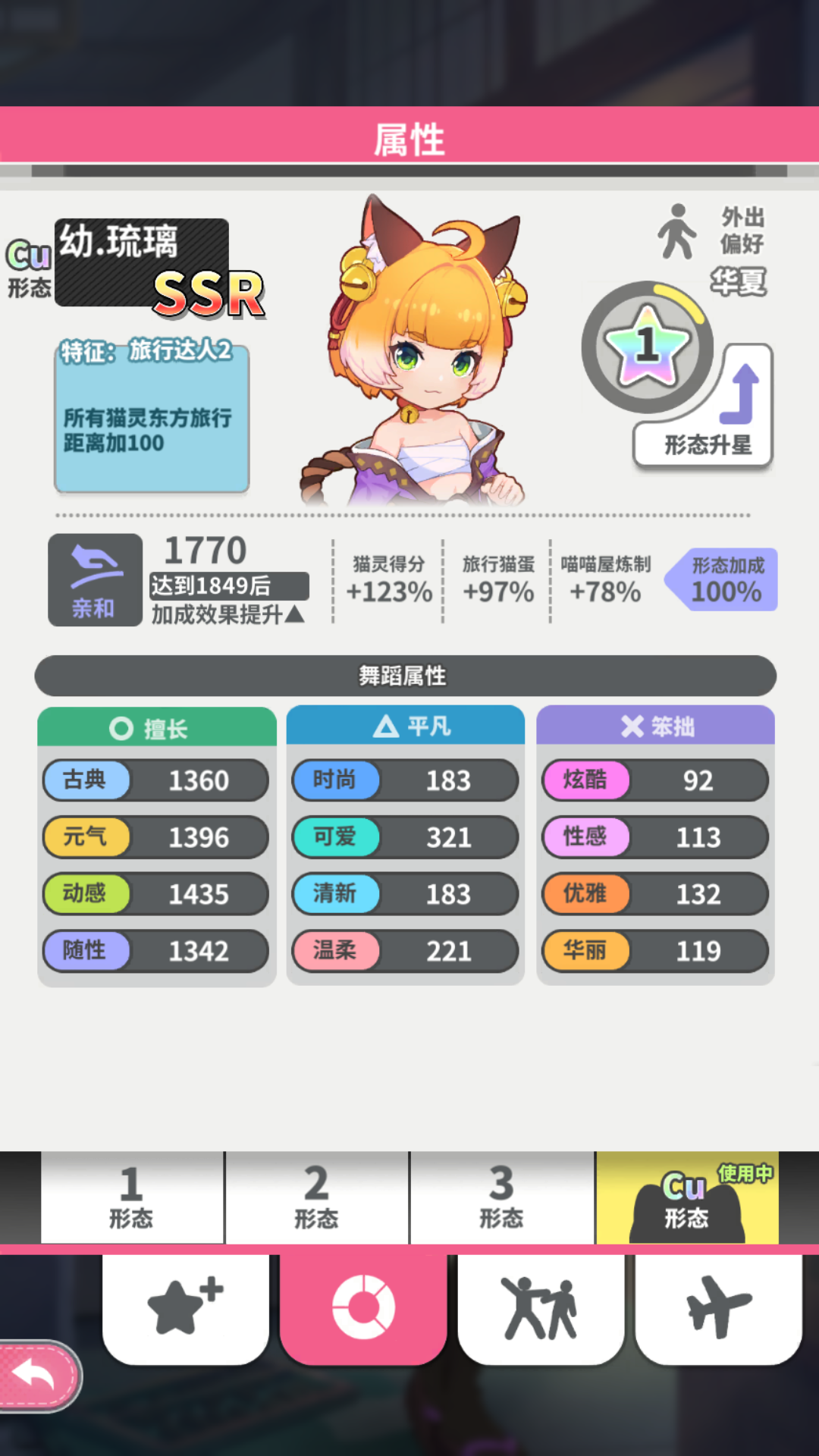 猛男玩猫娘的一点心得