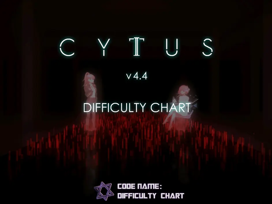 [v4.4]CYTUS II CHAOS&GLITCH 谱面难度表 By:Team CN:DC|音乐世界 Cytus II