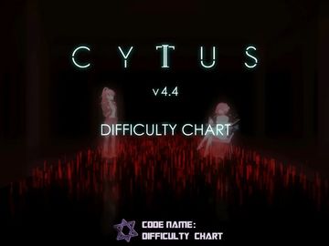 [v4.4]CYTUS II CHAOS&GLITCH 谱面难度表 By:Team CN:DC