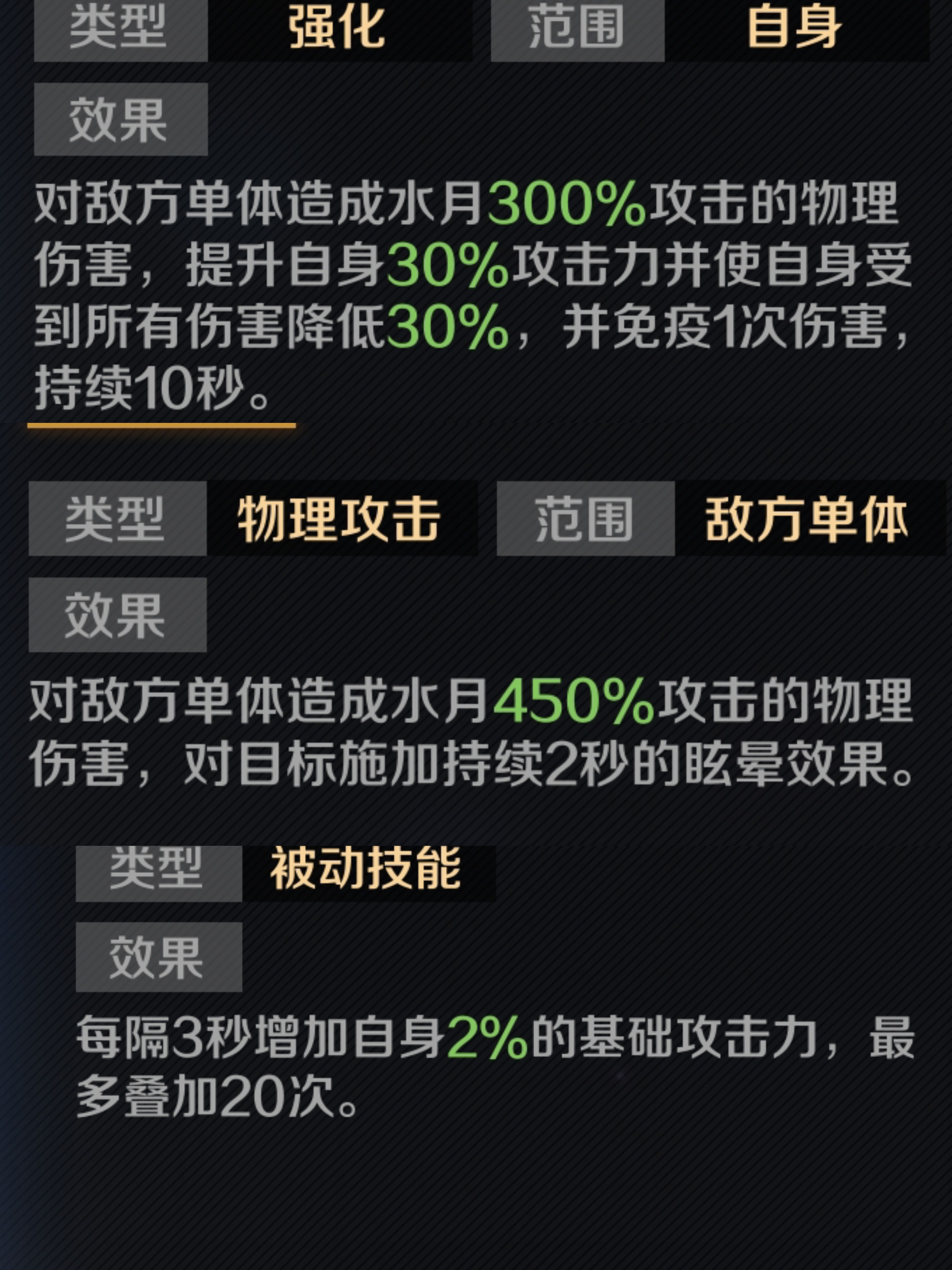 全ur人偶(代号)满级技能(包括EX) (包括几个限定的ssr)帮萌新开一下图鉴|复苏的魔女 - 第64张