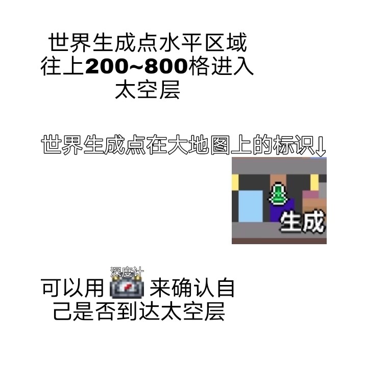 泰拉瑞亞物品合成及一些陰間攻略合集 - 第16張