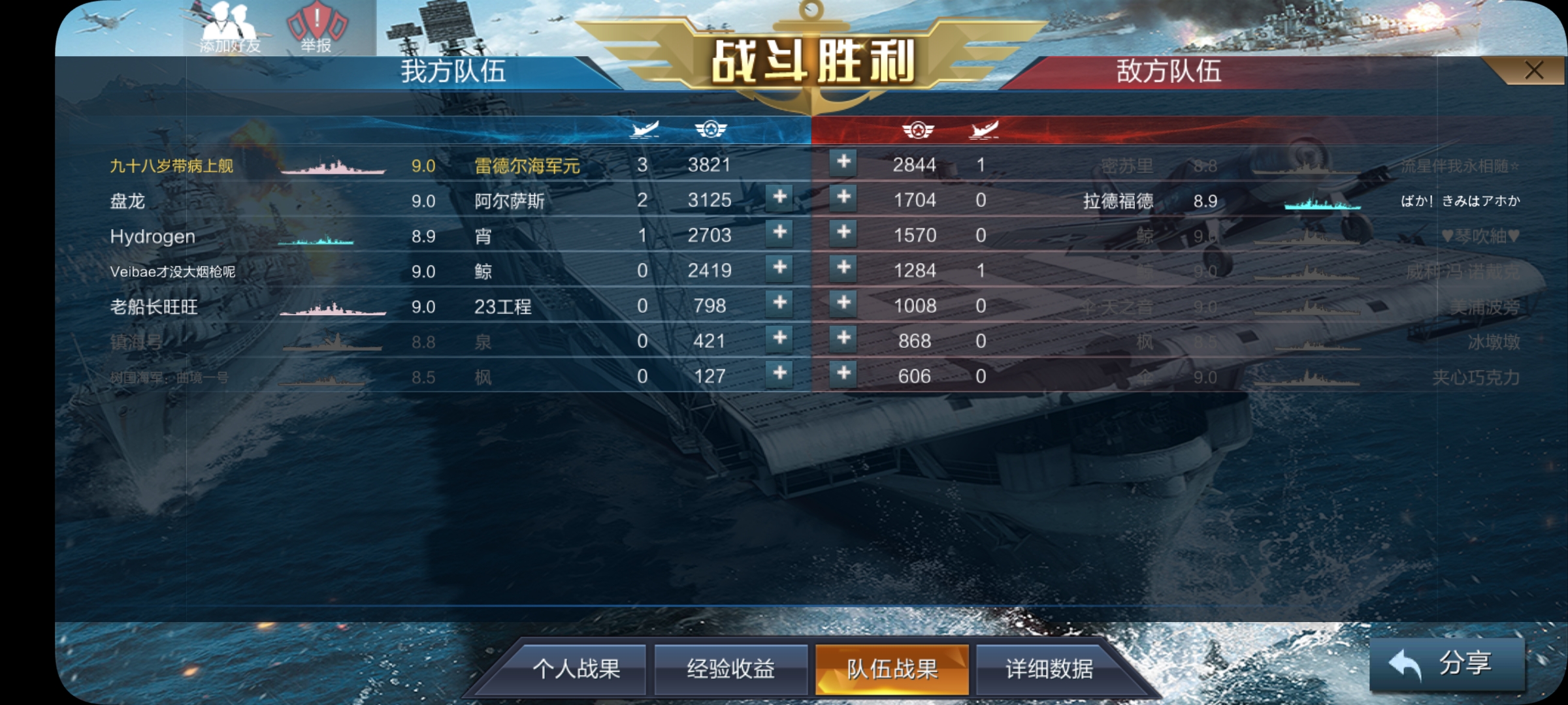 連續兩把天神德戰。|戰艦聯盟 - 第5張