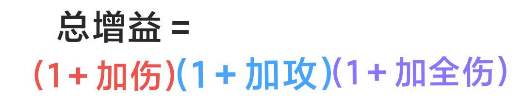 伤害_战双搭配的终途Part 2 篇一_伤害加成与稀释|战双帕弥什 - 第3张