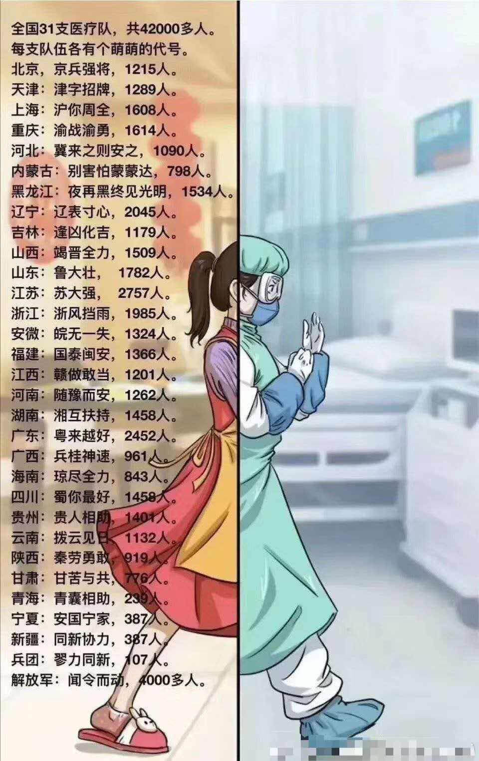 【英雄档案×生日庆典】致敬!雄英高中校长!