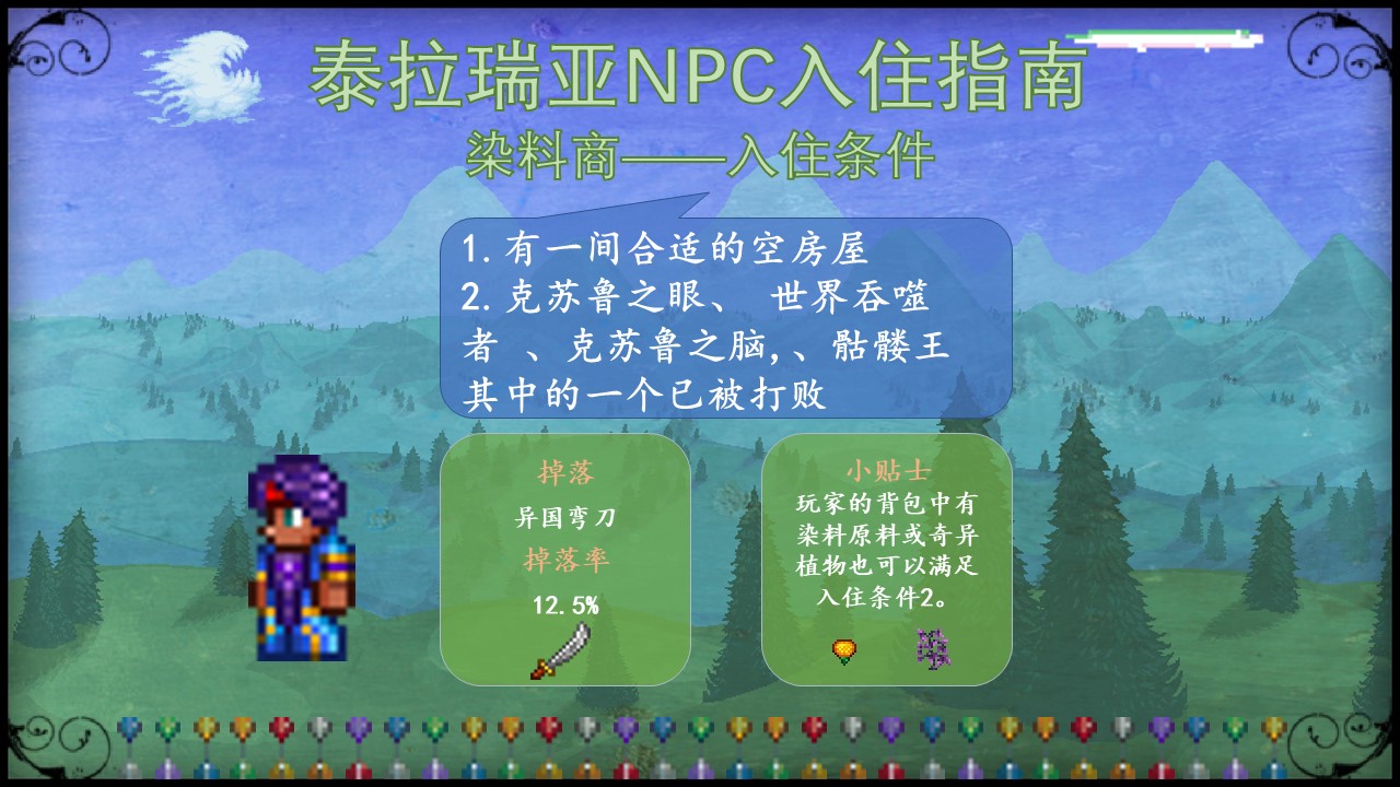 🌲新手必看🌲泰拉瑞亚NPC入住条件一览（一图流）🌲答疑🌲 - 第6张