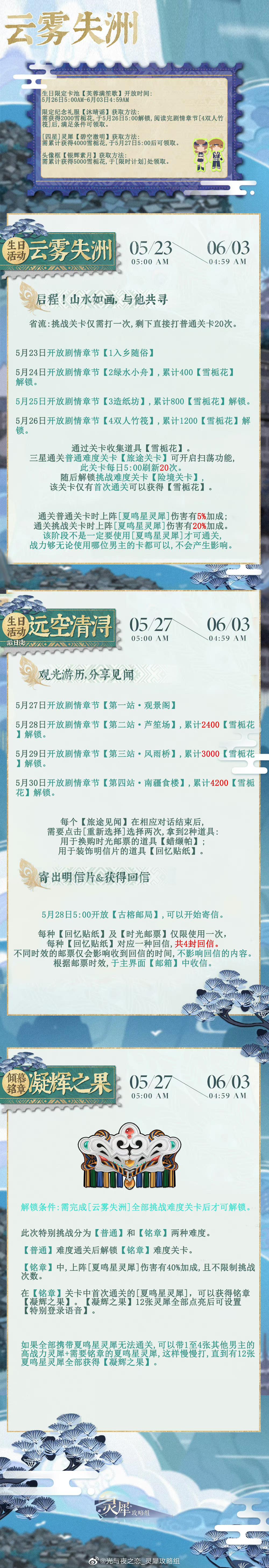 【云雾失洲】夏鸣星生日活动攻略