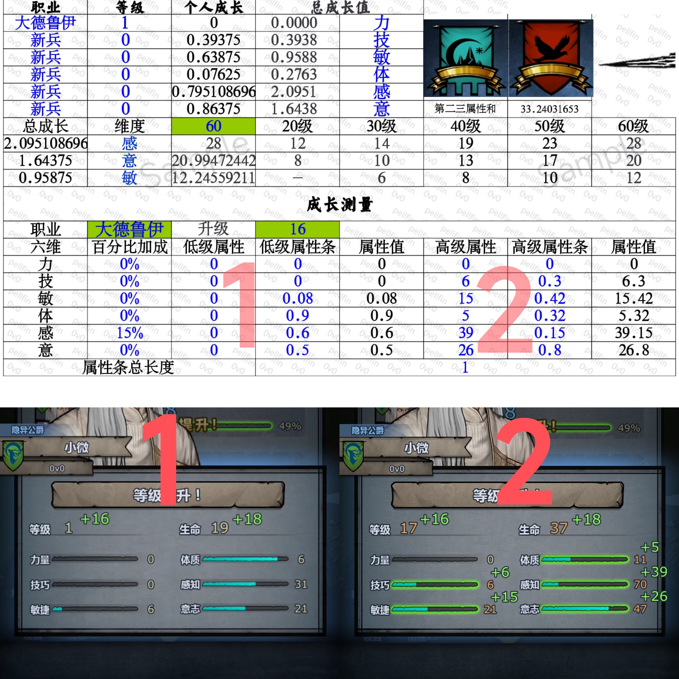 关于极限（普通）传家宝比例目测法|诸神皇冠 - 第2张