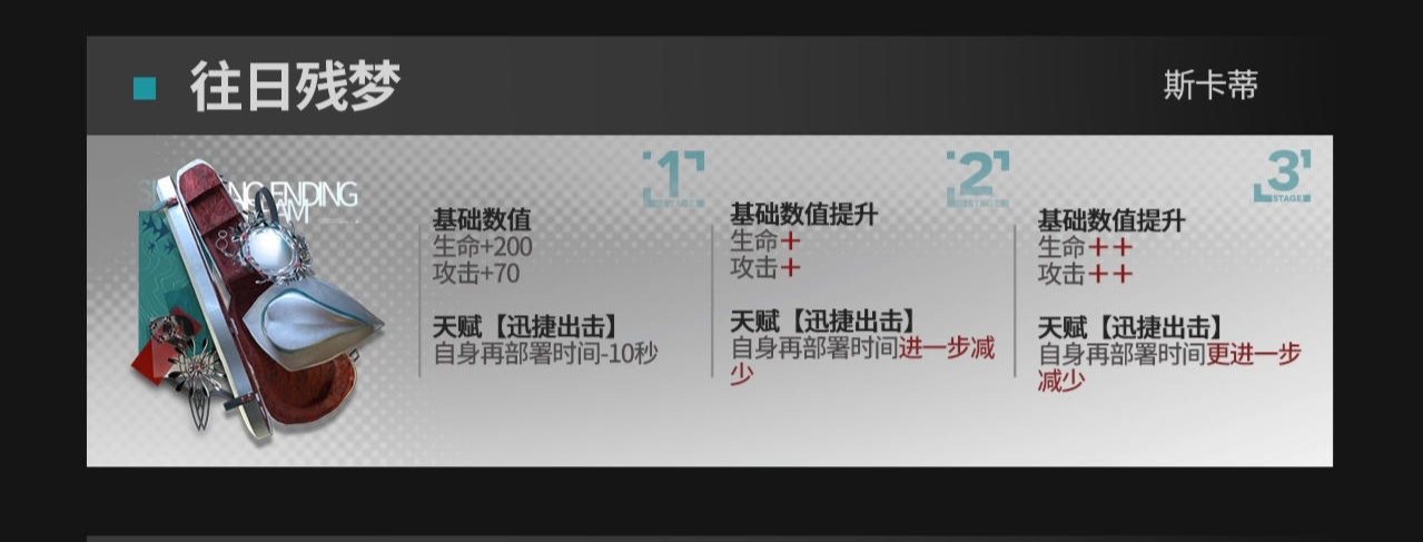 对斯卡蒂X,Y模组的想法ᶘ ͡°ᴥ͡°ᶅ|明日方舟 - 第9张