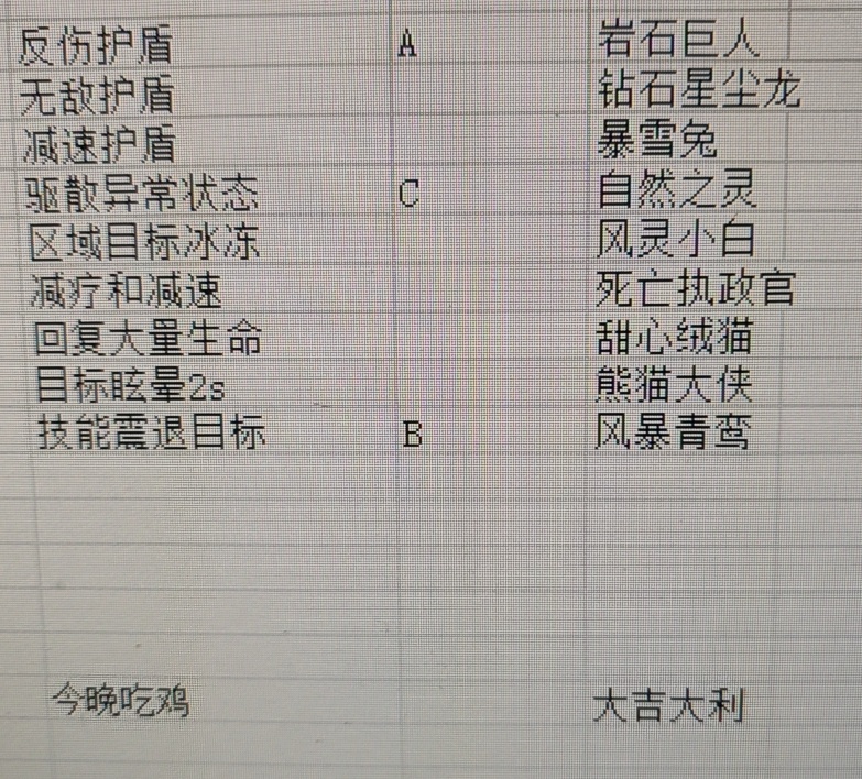 大學士競賽題目答案分享|雲上城之歌 - 第13張