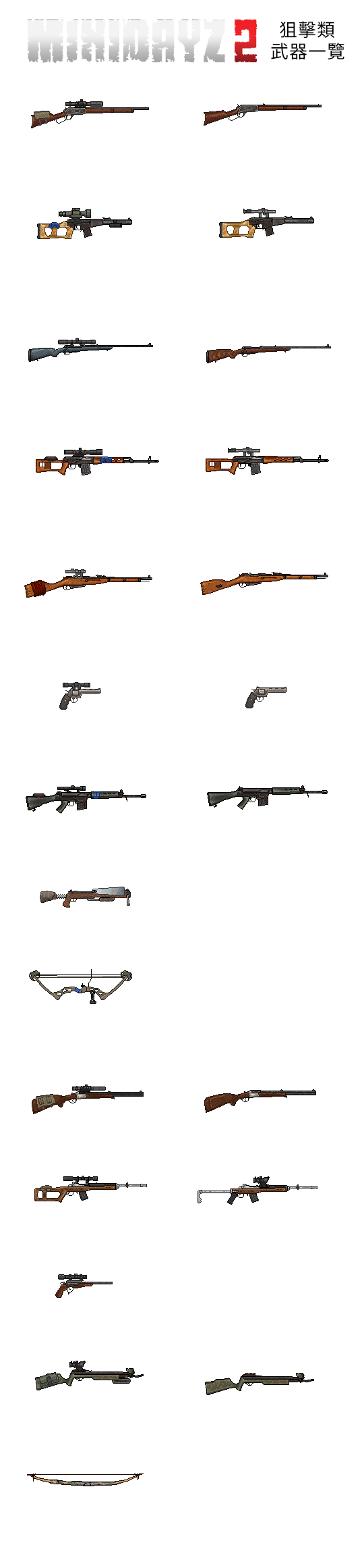 狙击类武器一览表