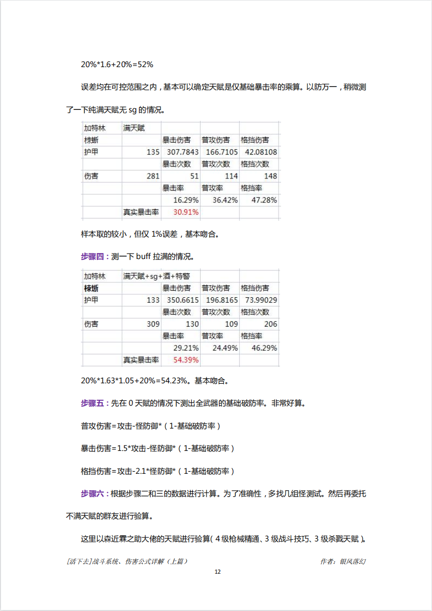 [活下去]戰鬥系統、傷害公式詳解（上篇） - 第12張