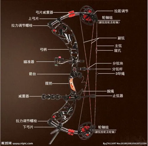 【為魂設計武器外觀】 - 第6張