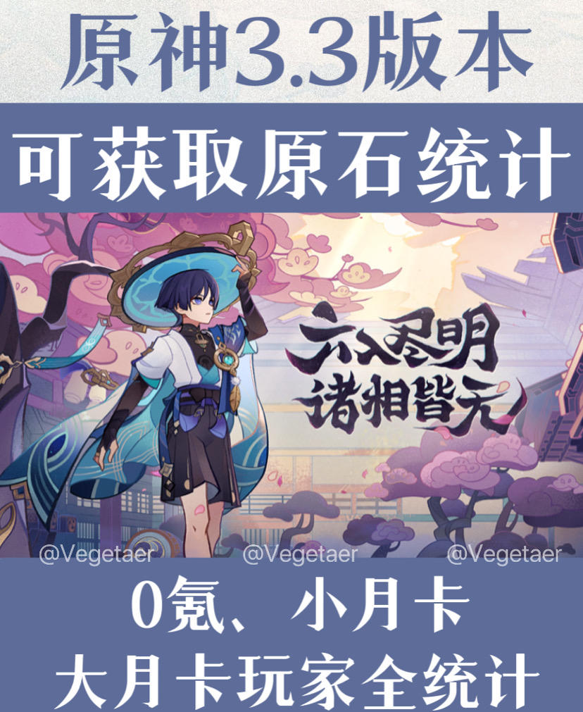 『原神』3.3可获取原石一览，0氪/月卡党