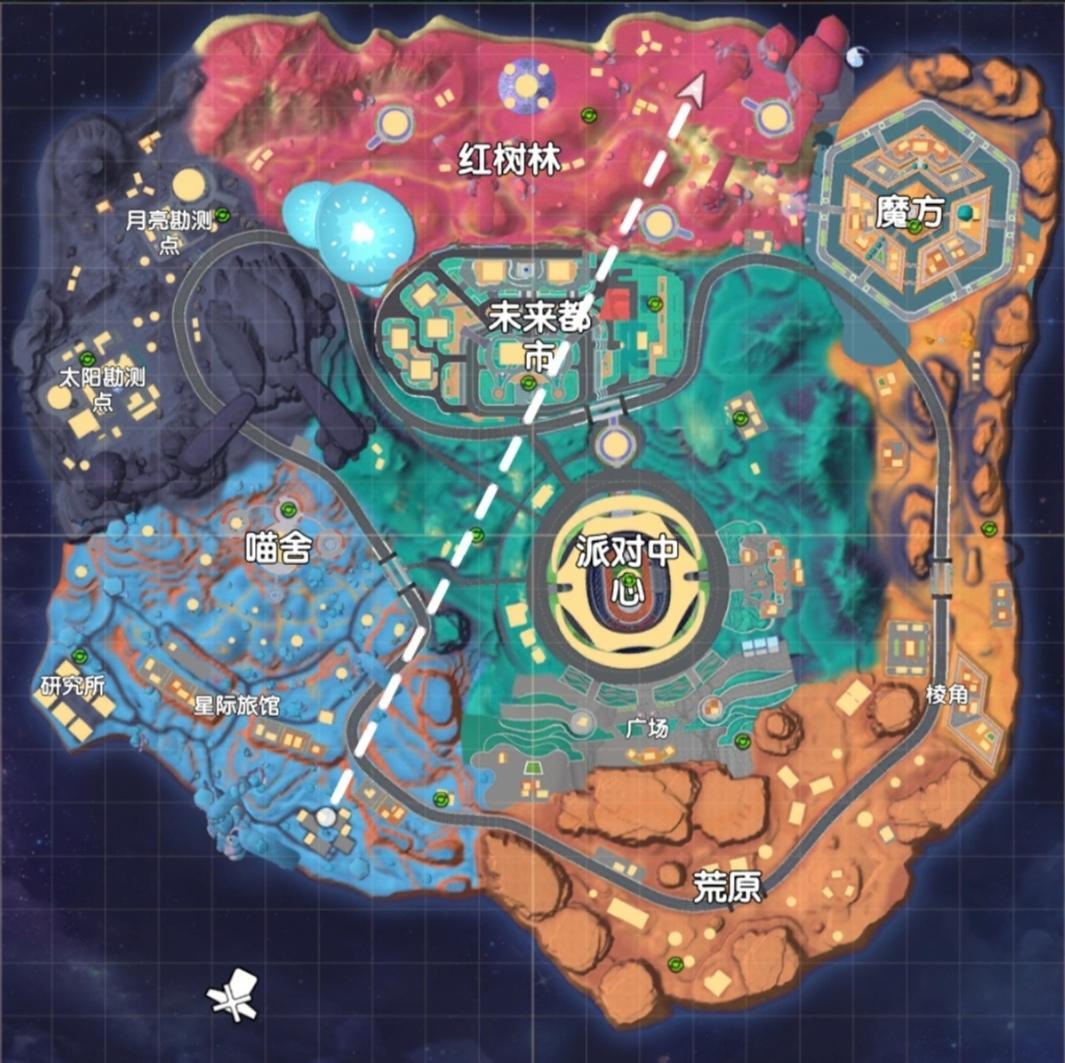 苟分小技巧［SS7攻略］