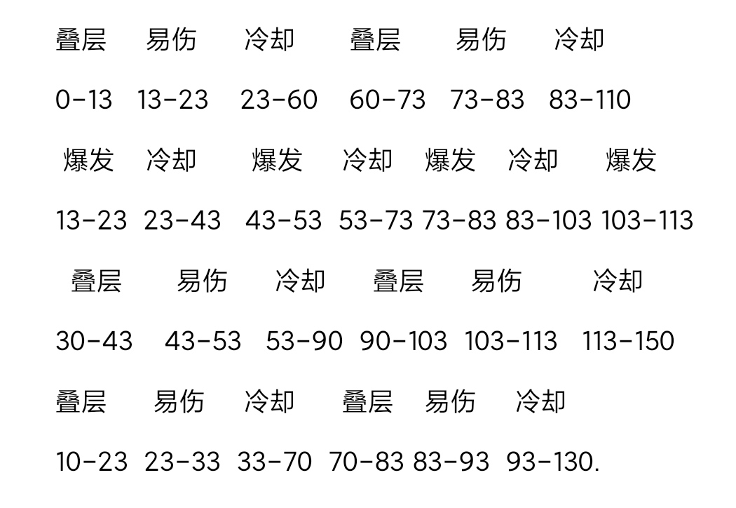 [櫻花道館][蕪穢狼忍][組隊向]靈能工廠最後的狂歡|我的勇者 - 第18張