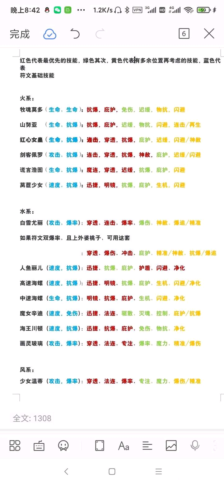 第19天〖还是20天忘了不过不重要〗|魔镜物语 - 第6张