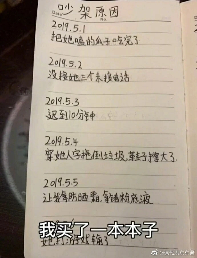 嘿嘿，沙雕圖來咯【80】|來自星塵 - 第16張