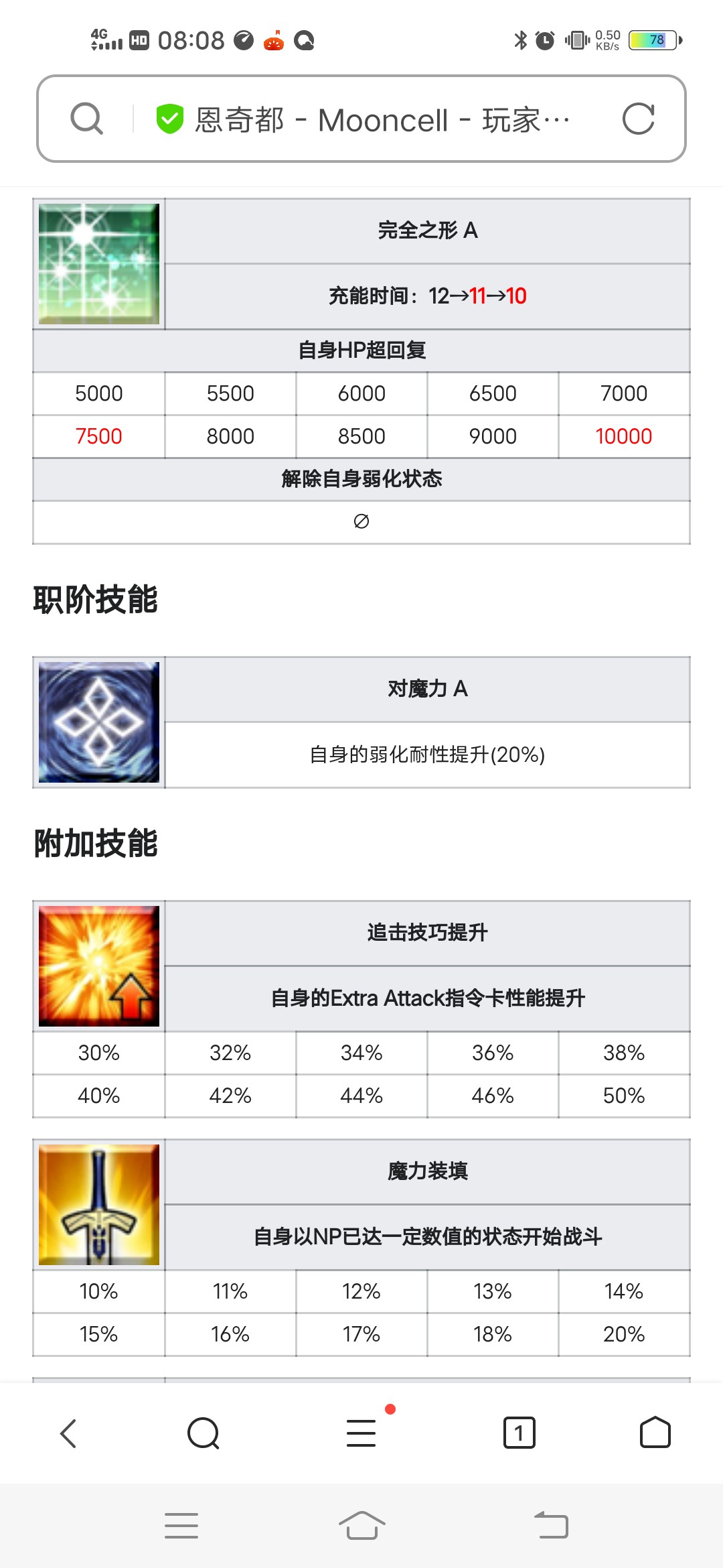 自选建议(误导帖)|命运-冠位指定 - 第3张