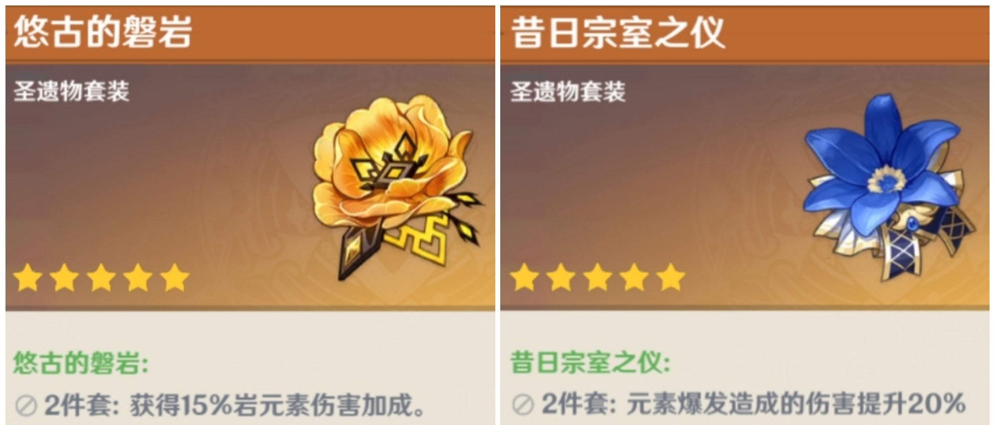 【V2.6攻略】#角色攻略#白垩之子/炼金术师一阿贝多保姆级攻略|原神 - 第42张